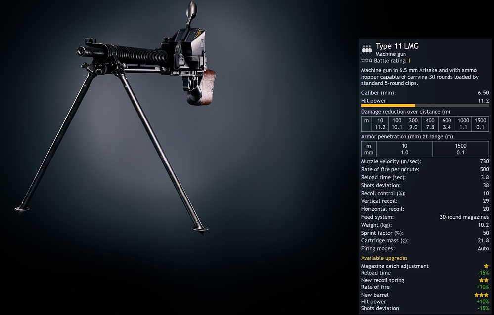 Type11