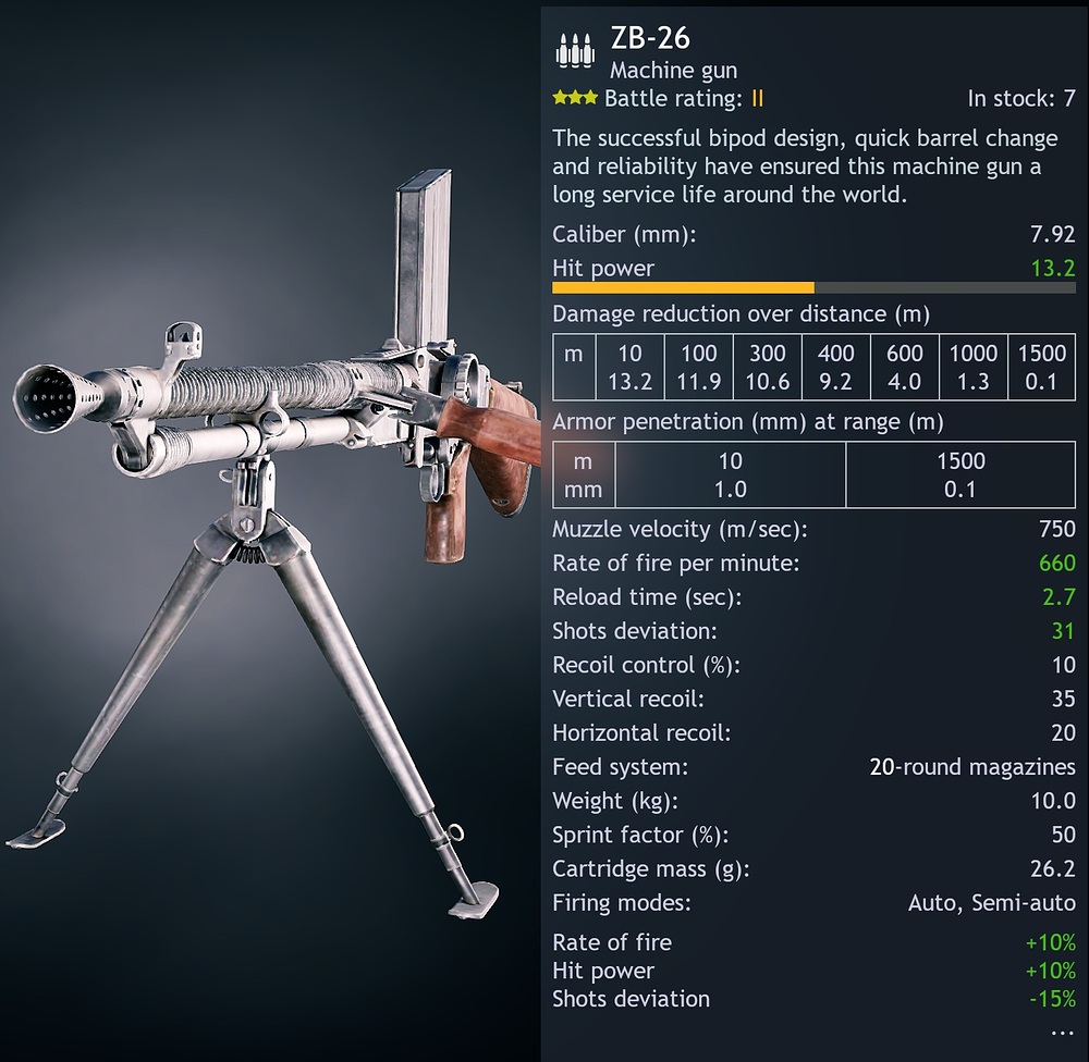 ZB26