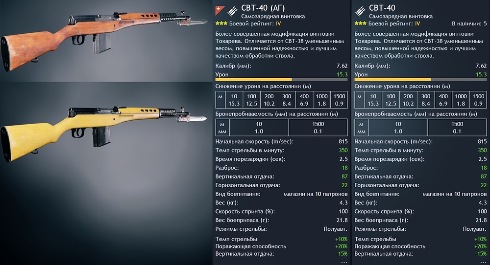 SVT40AG1