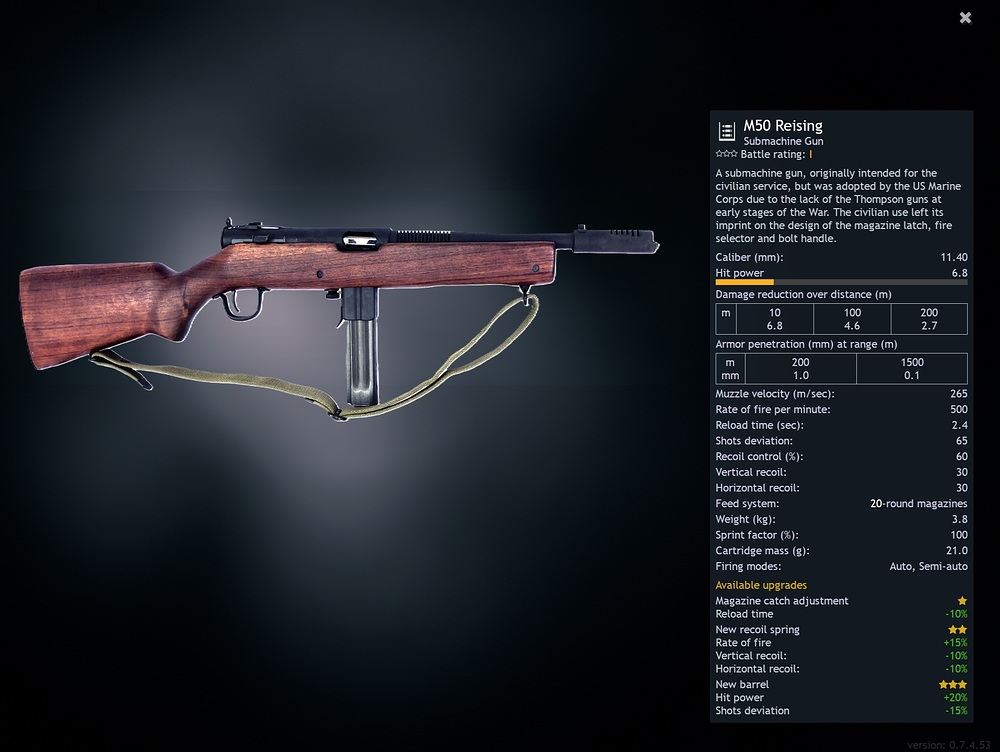 BR I USSR SMG