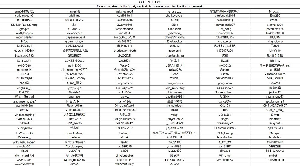 OUTLISTED #9 - Google Drive - Google Chrome 4_16_2026 7_51_45 AM