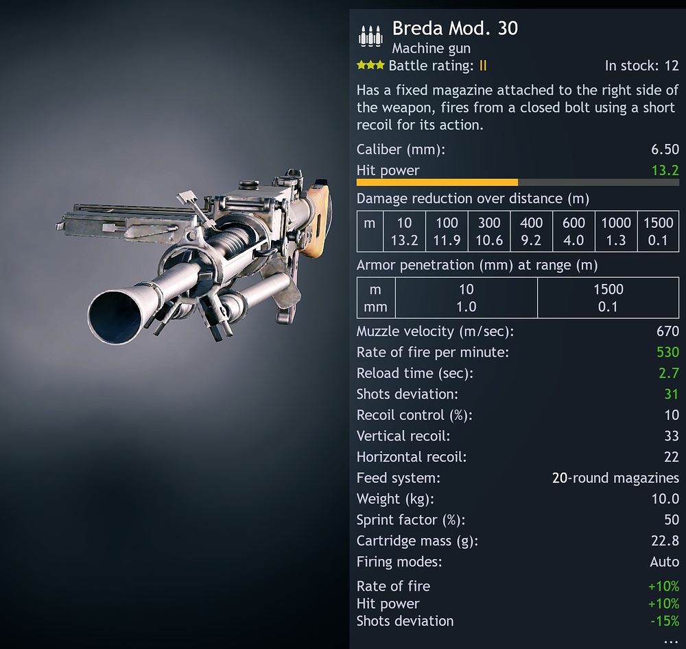 Breda 30