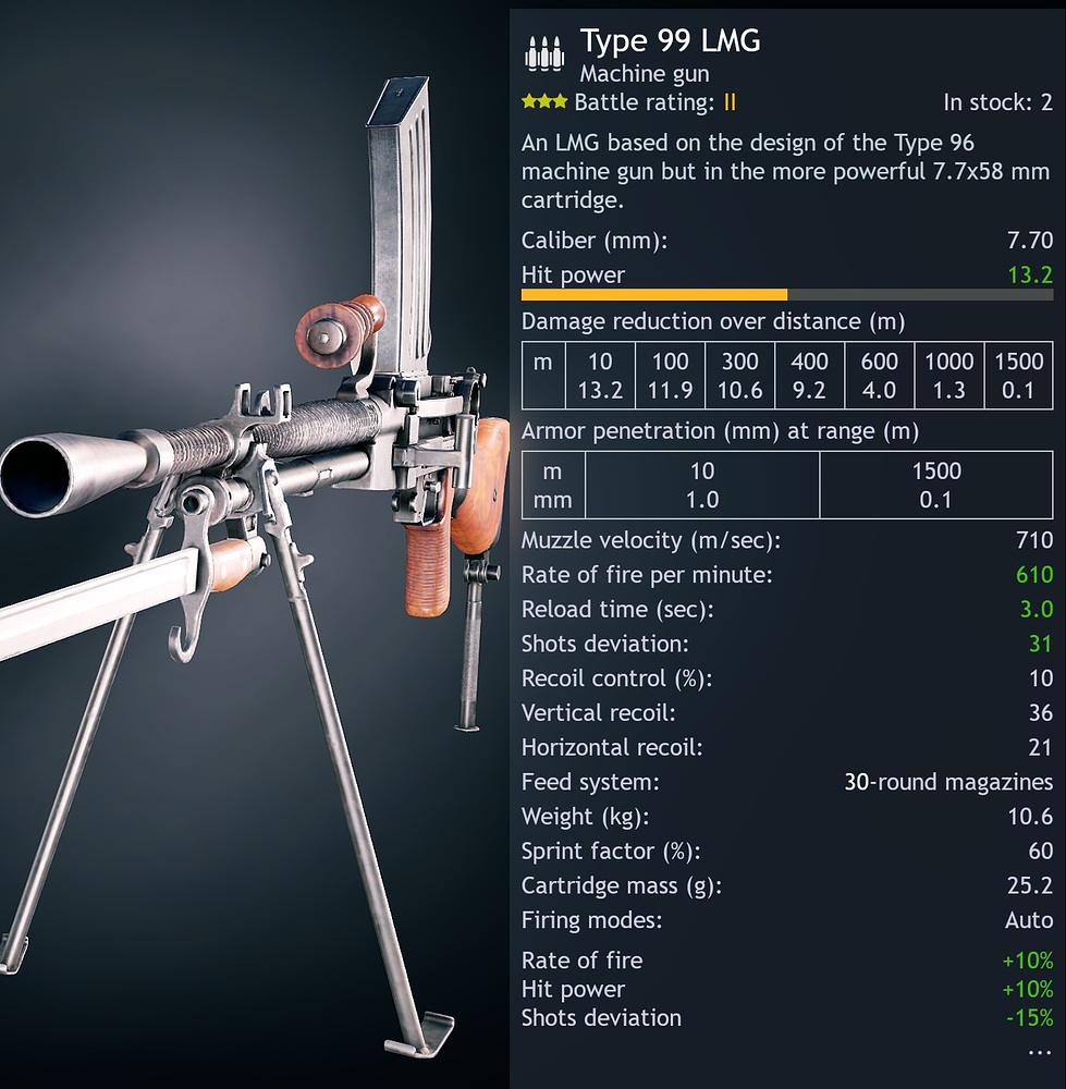 Type 99