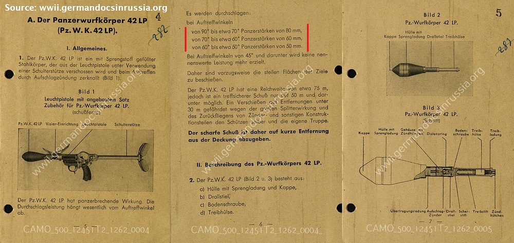 Sturmpistole Penetration