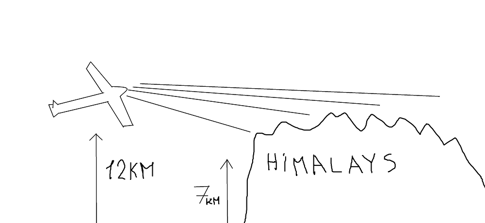 Безымянный
