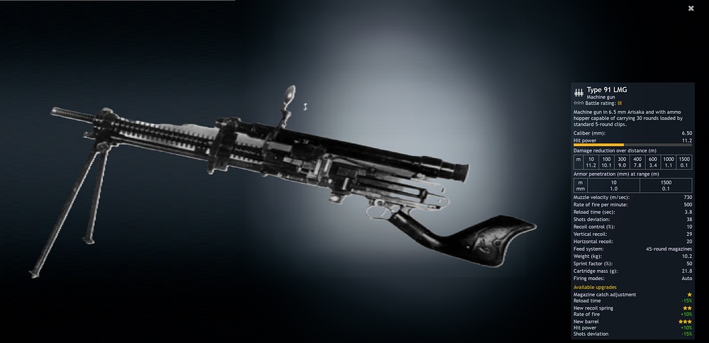 Type 91