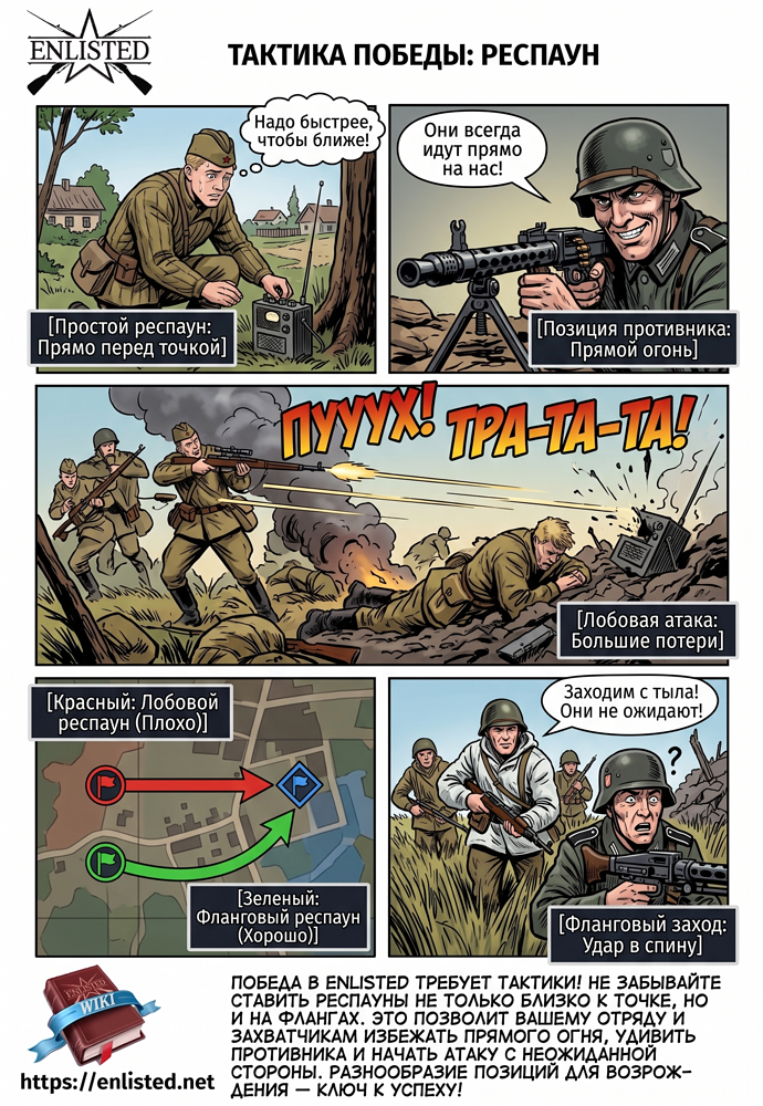 Респаун
