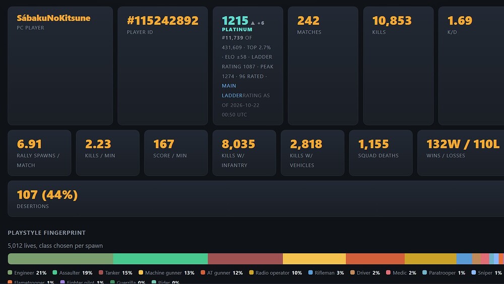 crybabystats