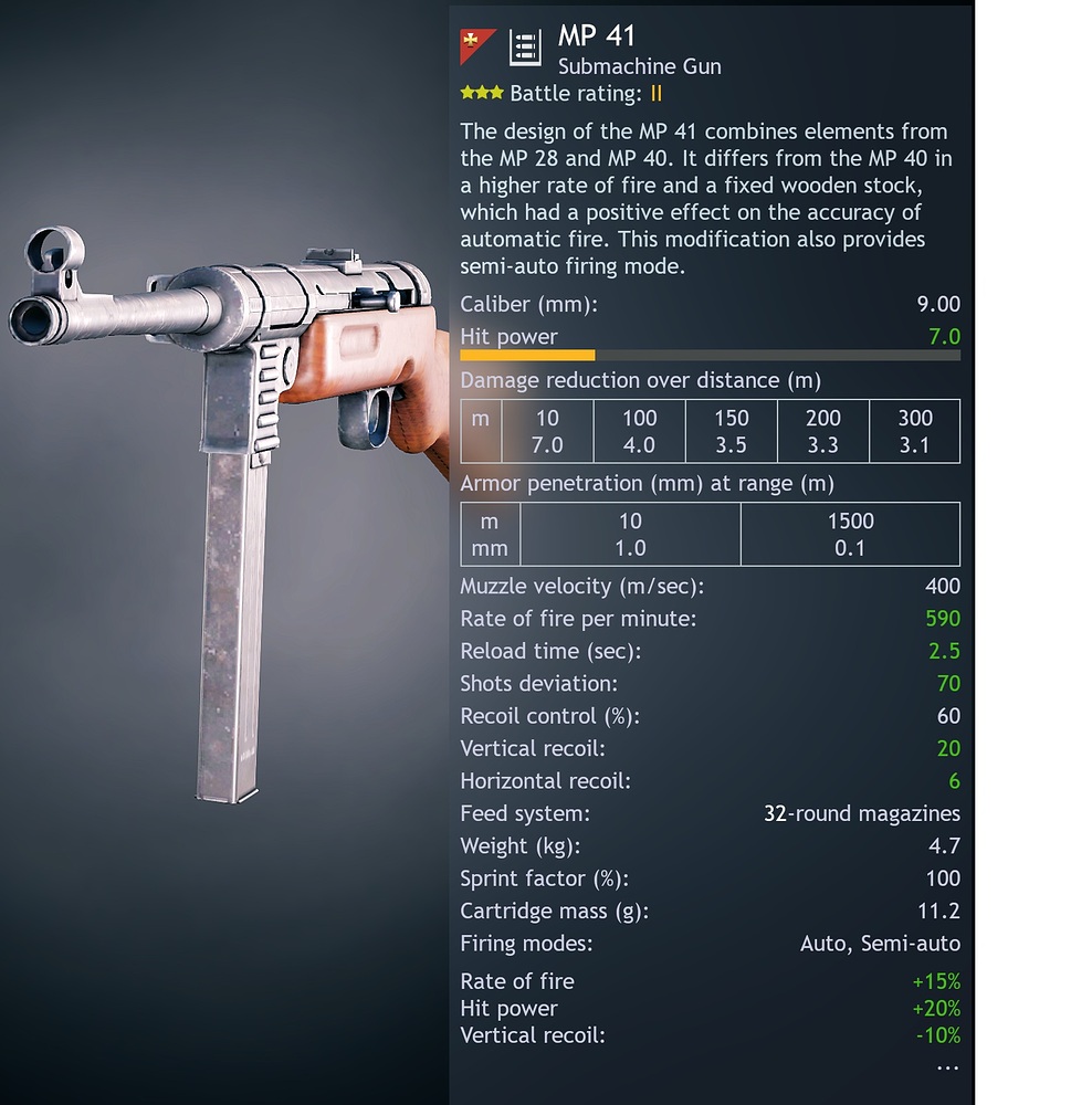 MP 41 22