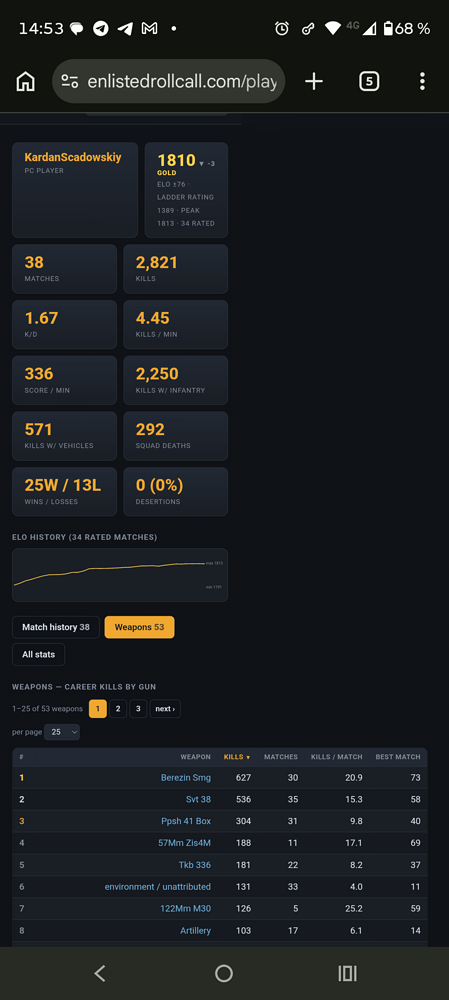 Screenshot_20260629-145350_Chrome