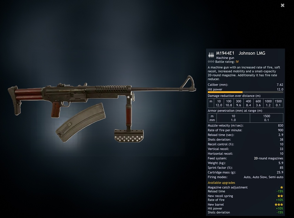M1944E1 Johnson LMG