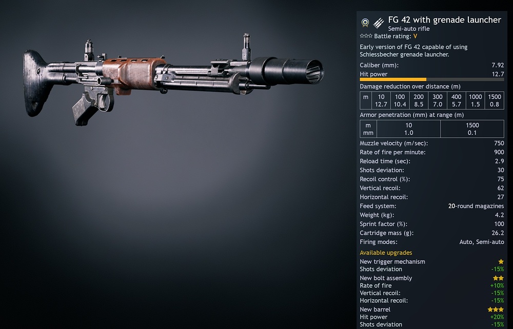FG42