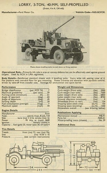CMP Bofors