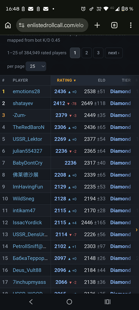Screenshot_20261005-164806_Chrome