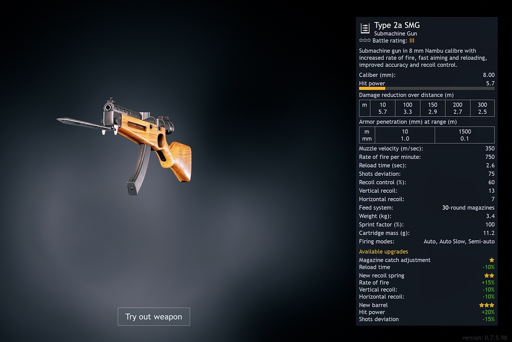 SMG BR III