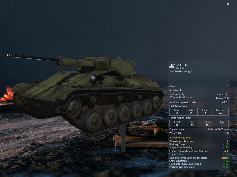ZUT-37