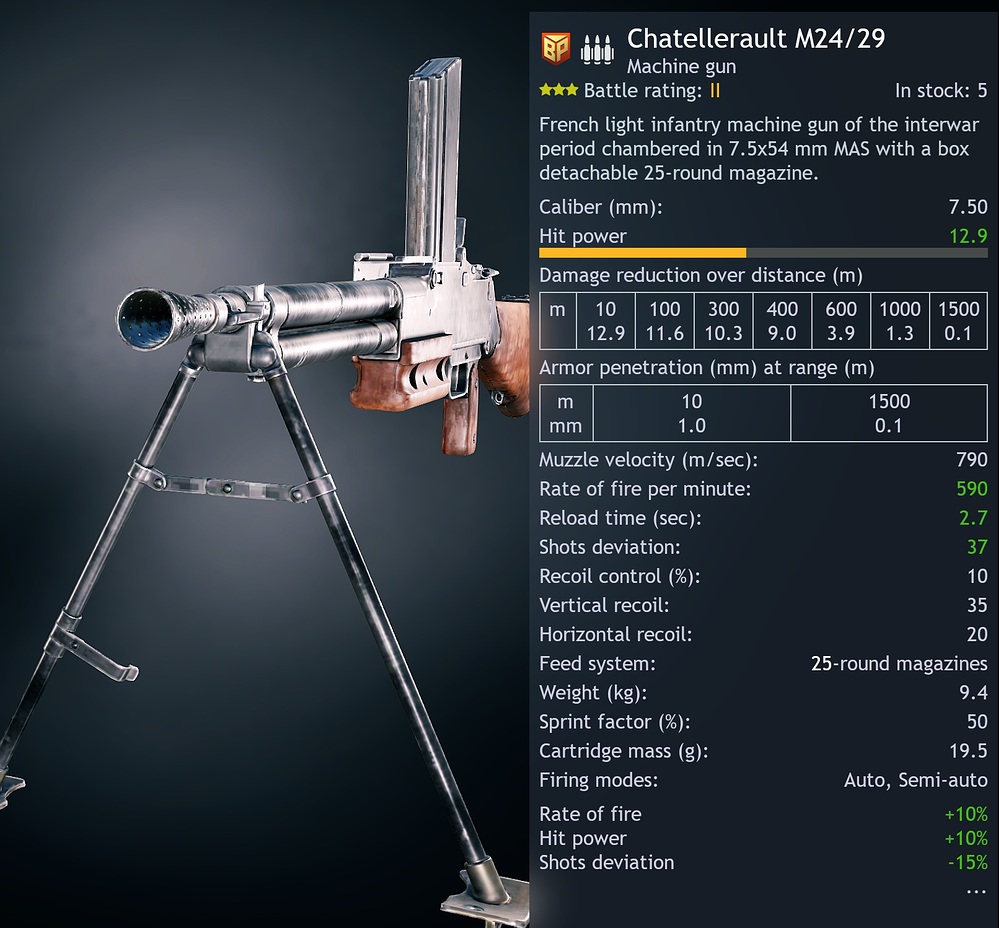 M24
