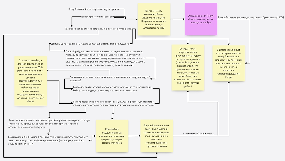 Файл доски (1)