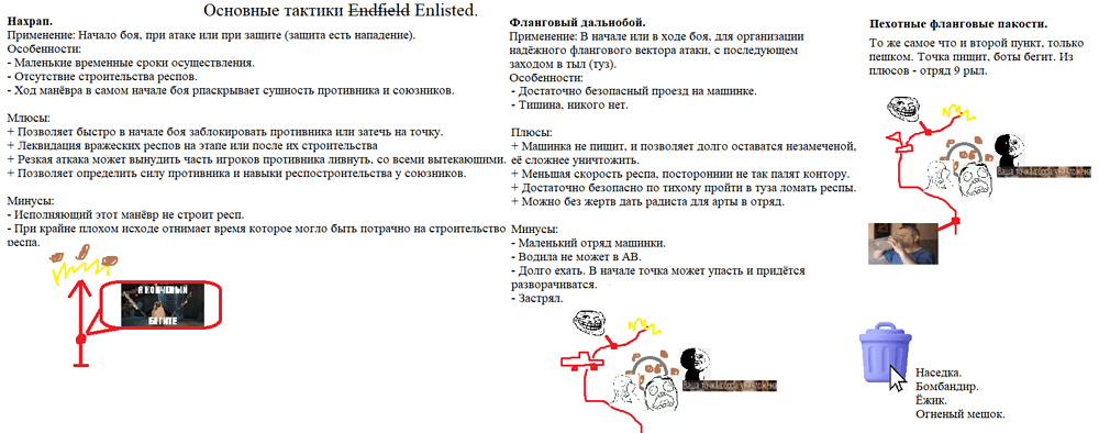 Тактики енлистед