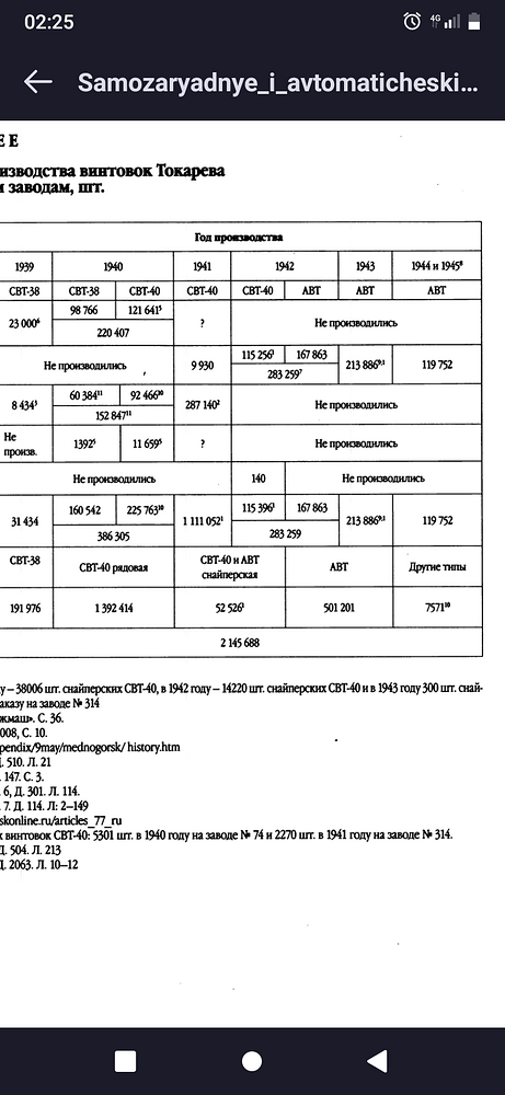 Screenshot_20251125-022528