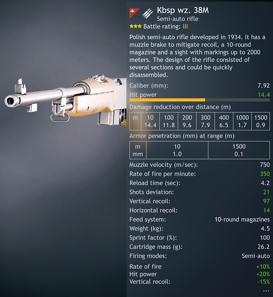 Kbsp wz. 38M