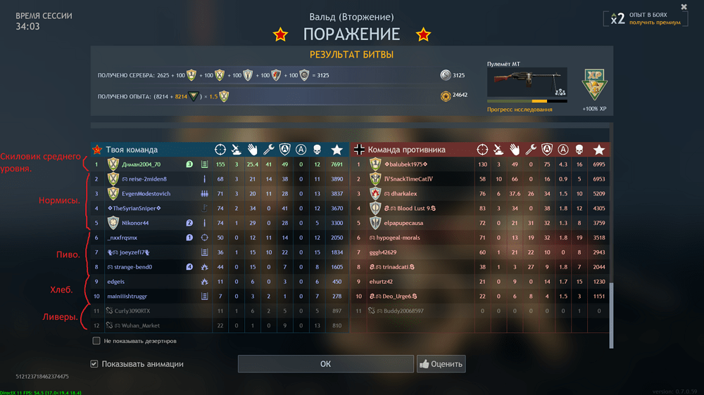 127fd6ef2ff3b4d14d18c9845d2d6ade4f463f69 — копия