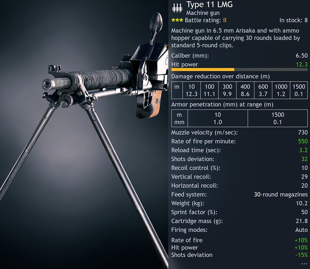 Type 11