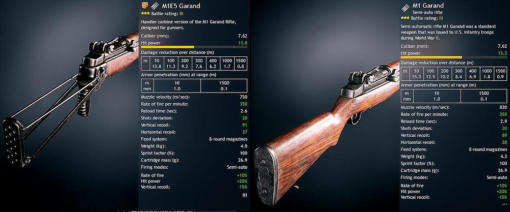 M1 Garand vs M1E5 Garand
