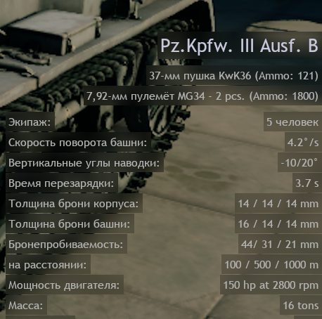 Усилить фугасные снаряды против пехоты - Предложения - Enlisted