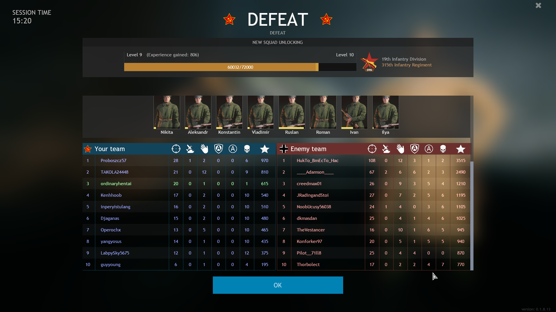 Why was the Soviet Union slaughtered by German tanks? Mess Room