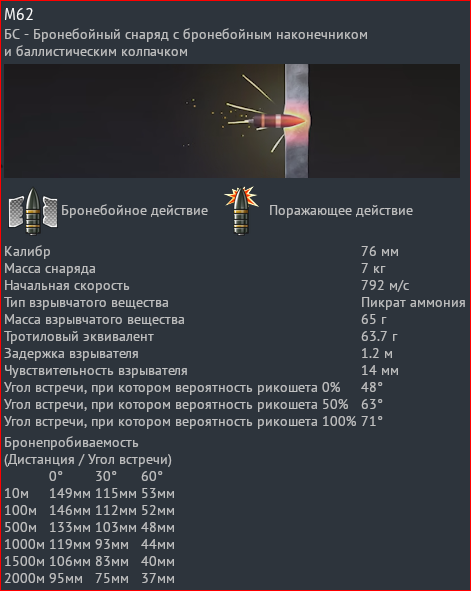 Снаряд шерман 76