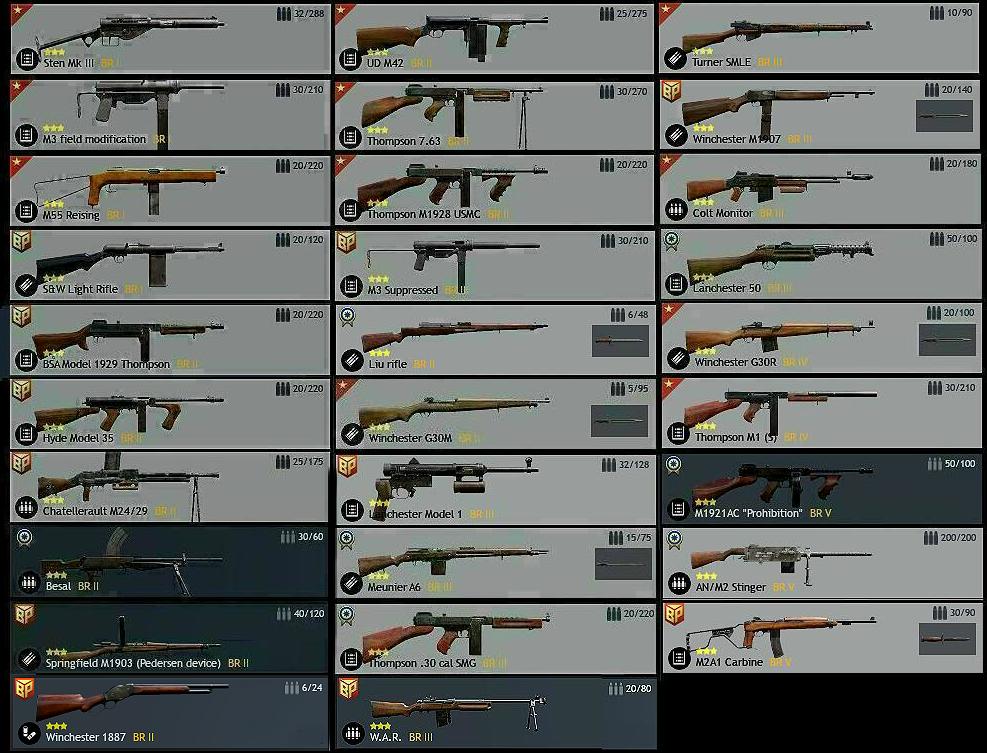 Allied BP weapons