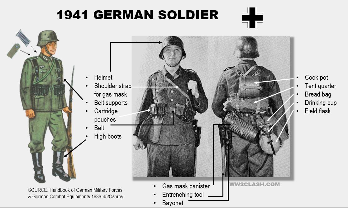 GermanSoldier