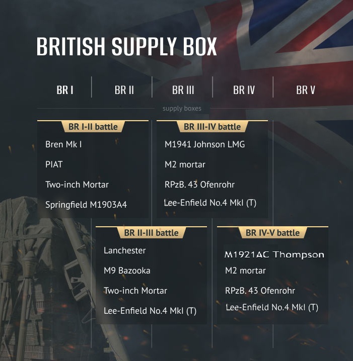 parabox2