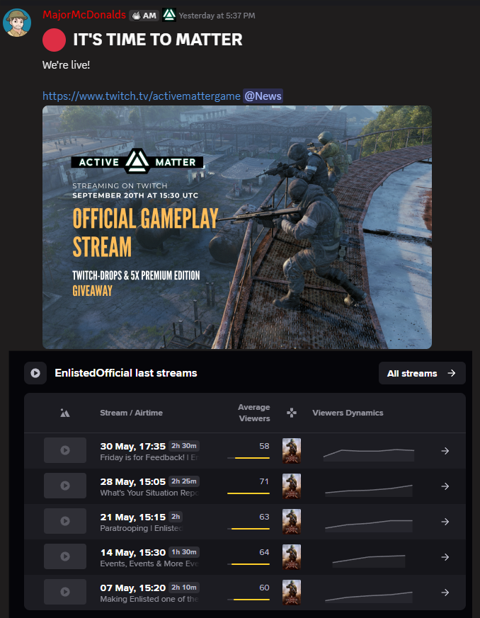 Active Matter vs Enlisted streams CM Majormcdonald