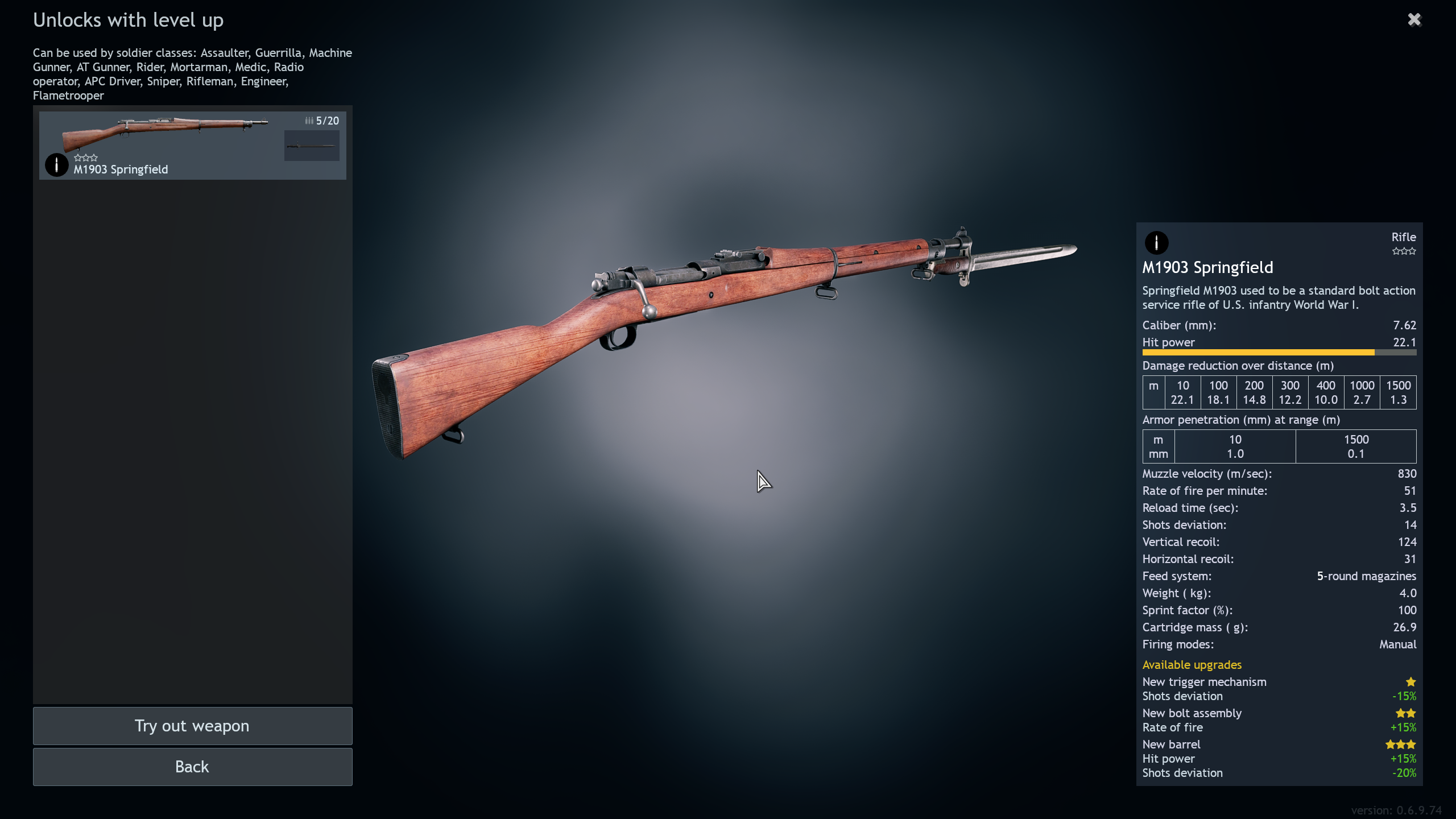 M1903 Springfield