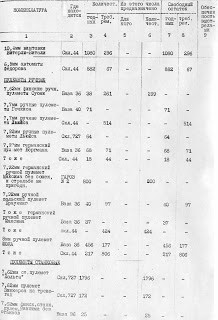 moscow-militia-3