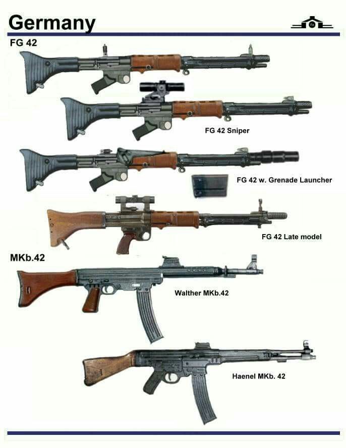 896f942c8f9519f60b712412f283235e--ww-weapons-military-weapons