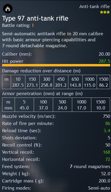 type 97 at