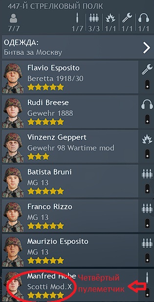 Пулемётчики