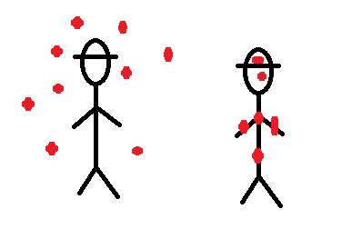 aim