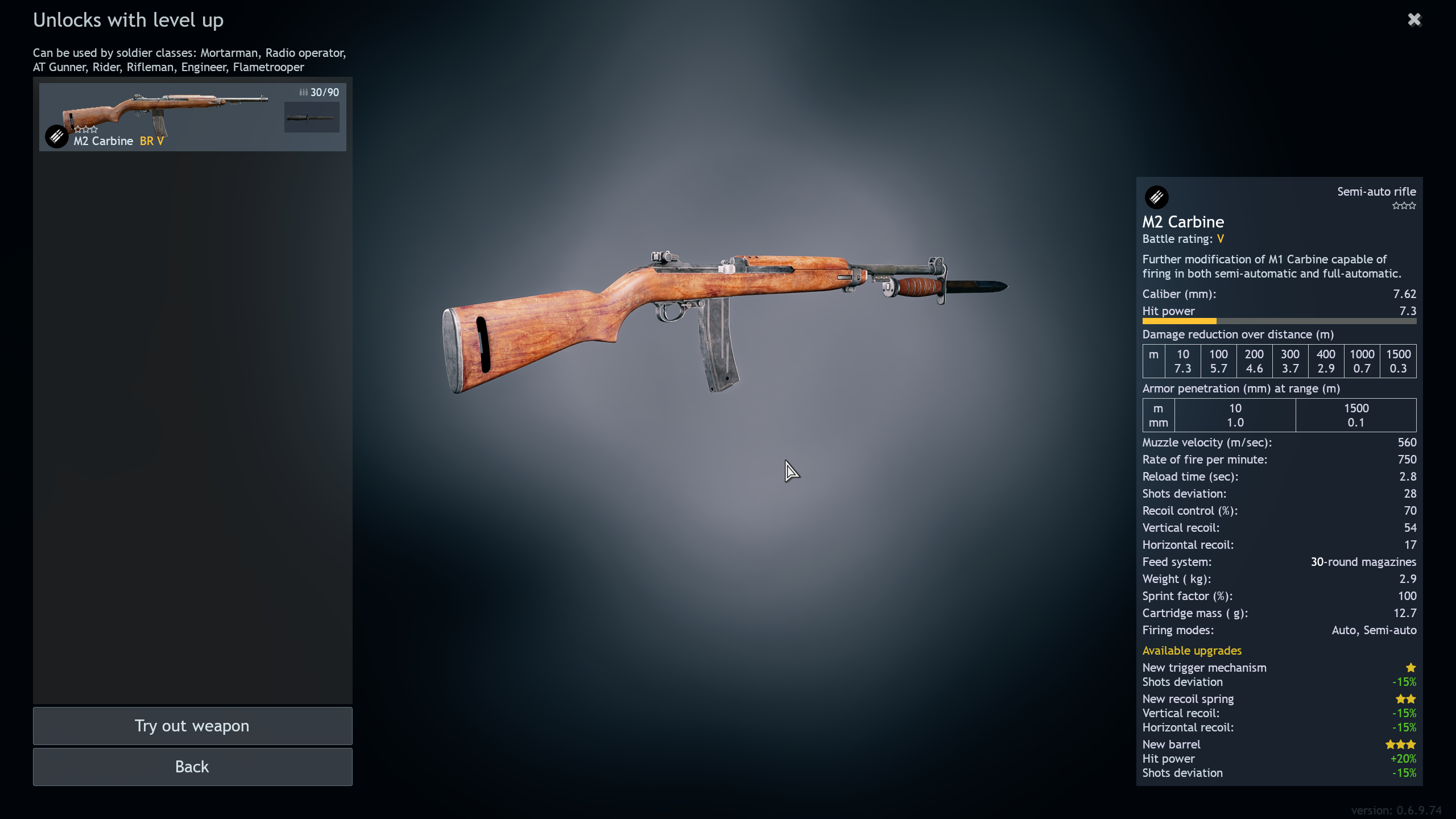 M2 Carbine