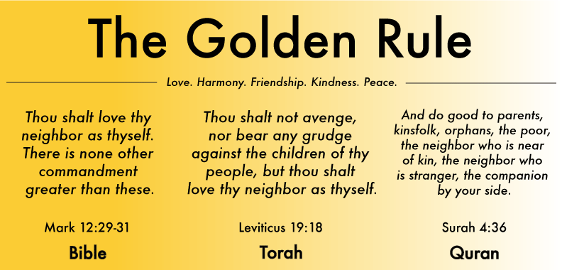 the-golden-rule