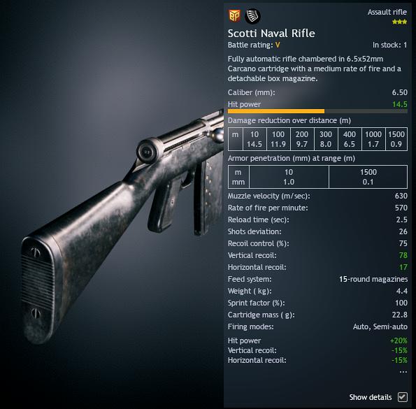 Scotti Naval Rifle