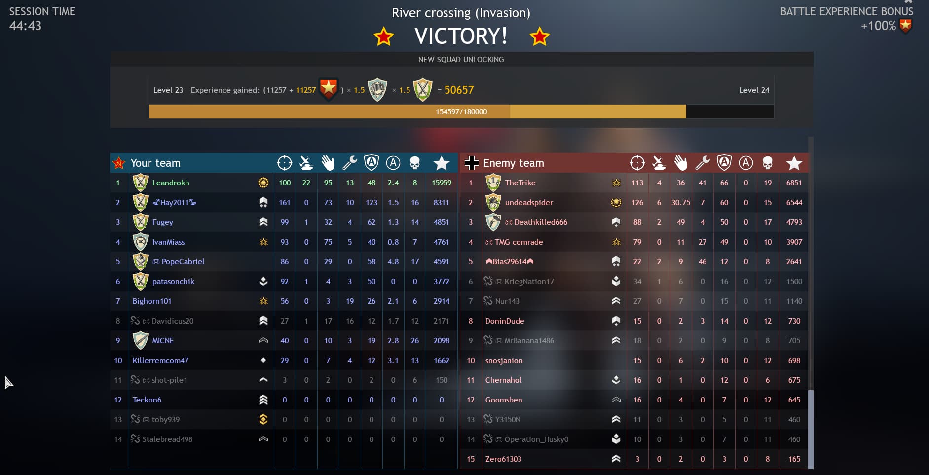 Captura de pantalla 2023-09-22 162826