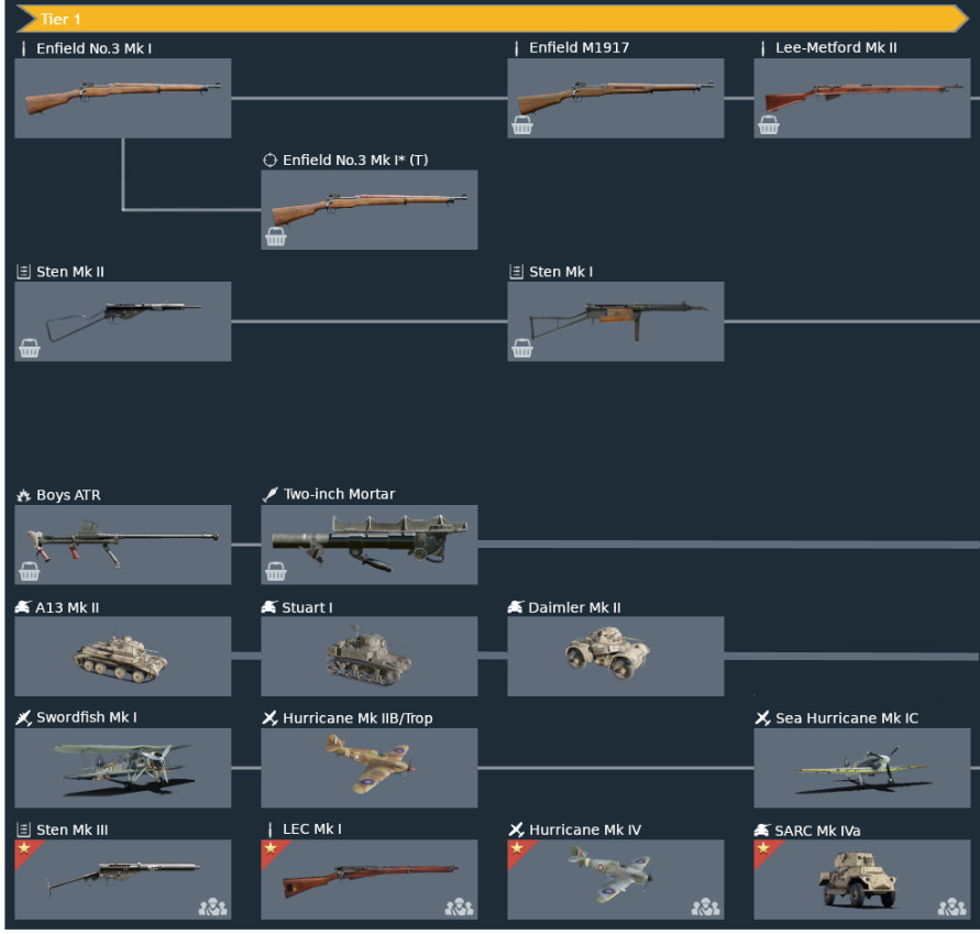 Commonweatlh Tier 1
