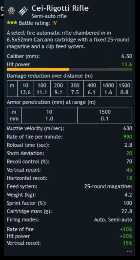 CEI-Rigotti Rifle