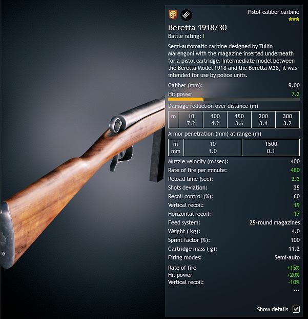Beretta 1918 30 Semi auto