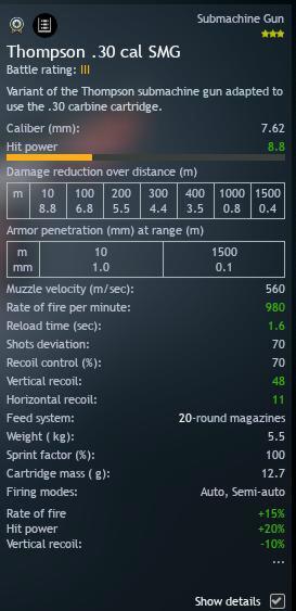 Thompson 30 cal