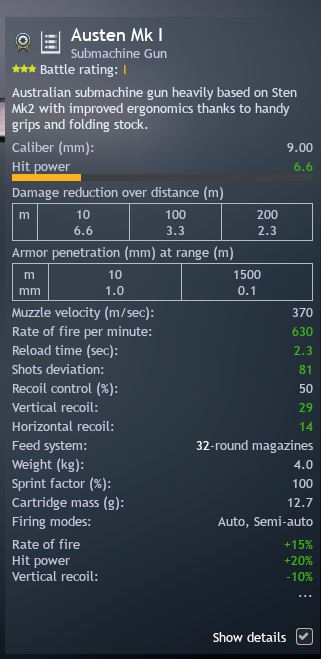 Austen MK1
